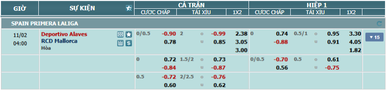 Tỉ lệ kèo Alaves vs Mallorca nhan-dinh-soi-keo-alaves-vs-mallorca-luc-03h00-ngay-2-11-2024-2
