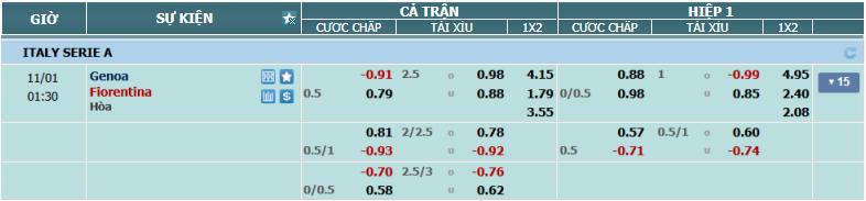 Tỉ lệ kèo Genoa vs Fiorentina nhan-dinh-soi-keo-genoa-vs-fiorentina-luc-00h30-ngay-1-11-2024-2