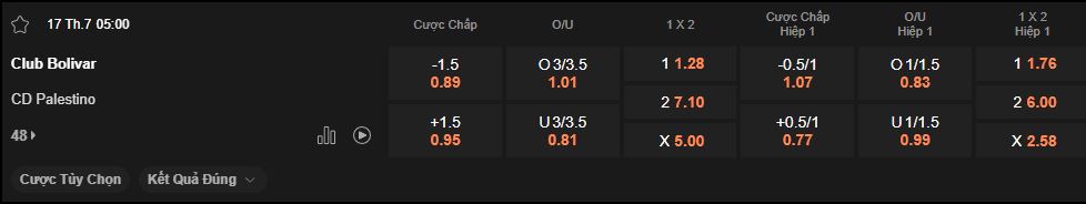 nhan-dinh-soi-keo-fredrikstad-vs-bodo-glimt-luc-23h00-ngay-16-7-2025