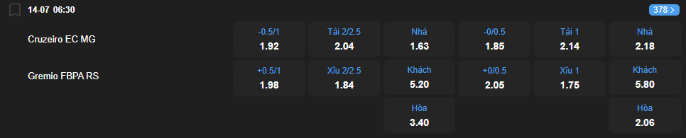 nhan-dinh-soi-keo-cruzeiro-vs-gremio-luc-06h30-ngay-14-7-2025-2