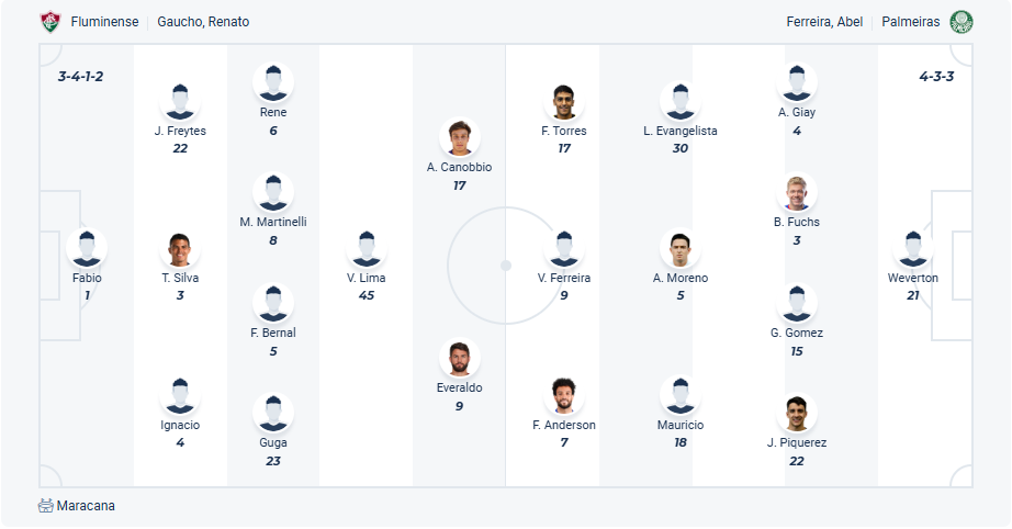 nhan-dinh-soi-keo-fluminense-vs-palmeiras-luc-05h00-ngay-24-7-2025-3