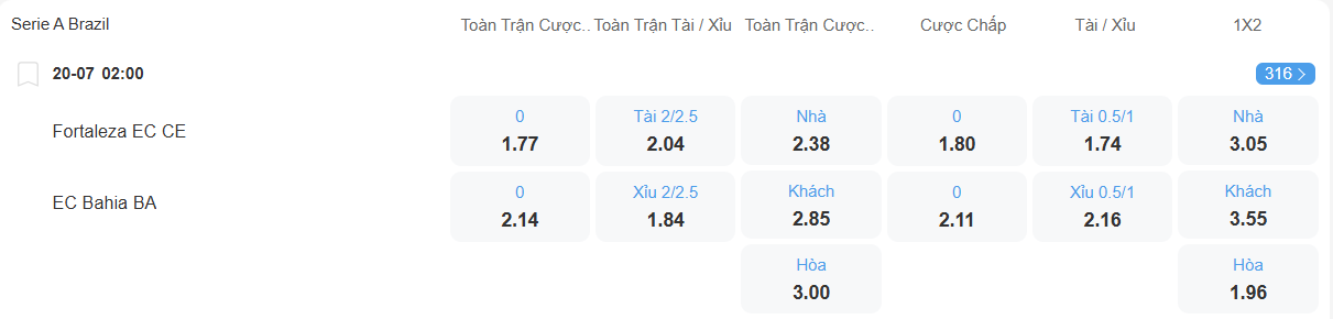 Tỉ lệ kèo Fortaleza vs Bahia nhan-dinh-soi-keo-fortaleza-vs-bahia-luc-02h00-ngay-20-7-2025-2