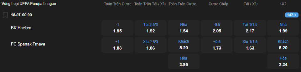 Tỷ lệ kèo Hacken vs Spartak Trnava nhan-dinh-soi-keo-hacken-vs-spartak-trnava-luc-00h00-ngay-18-7-2025-2