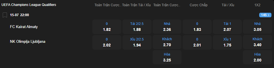 Tỷ lệ kèo Kairat Almaty vs Olimpija Ljubljana nhan-dinh-soi-keo-kairat-almaty-vs-olimpija-ljubljana-luc-22h00-ngay-15-7-2025-2