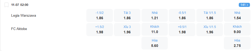 Tỉ lệ kèo Legia Warsaw vs Aktobe nhan-dinh-soi-keo-legia-warsaw-vs-aktobe-luc-02h00-ngay-11-7-2025-2