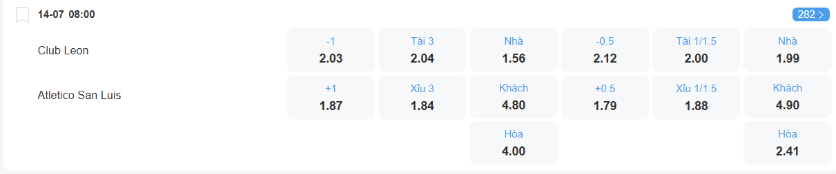 Tỉ lệ kèo Leon vs San Luis nhan-dinh-soi-keo-leon-vs-san-luis-luc-08h00-ngay-14-7-2025-2