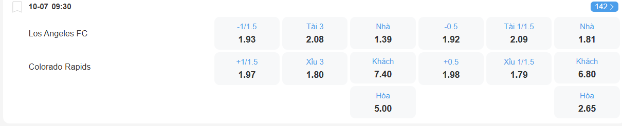 Tỉ lệ kèo Los Angeles vs Colorado Rapids nhan-dinh-soi-keo-los-angeles-vs-colorado-rapids-luc-09h30-ngay-10-7-2025-2