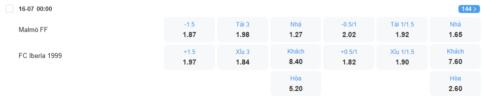 Tỉ lệ kèo Malmo vs Iberia nhan-dinh-soi-keo-malmo-vs-iberia-luc-00h00-ngay-16-7-2025-2