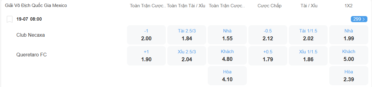Tỉ lệ kèo Necaxa vs Queretaro nhan-dinh-soi-keo-necaxa-vs-queretaro-luc-08h00-ngay-19-7-2025-2
