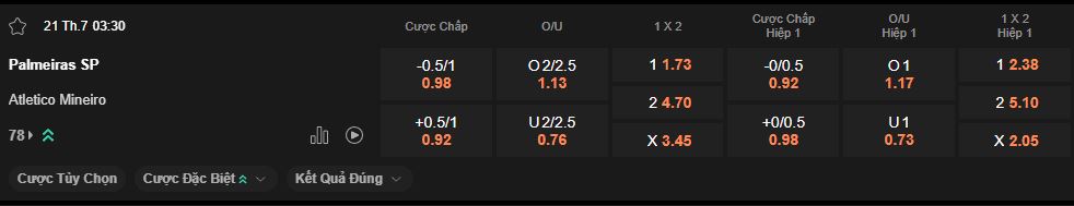 nhan-dinh-soi-keo-palmeiras-vs-atletico-mineiro-luc-3h30-ngay-21-7-2025