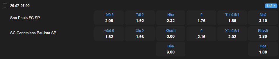 nhan-dinh-soi-keo-sao-paulo-vs-corinthians-luc-07h00-ngay-20-7-2025-2