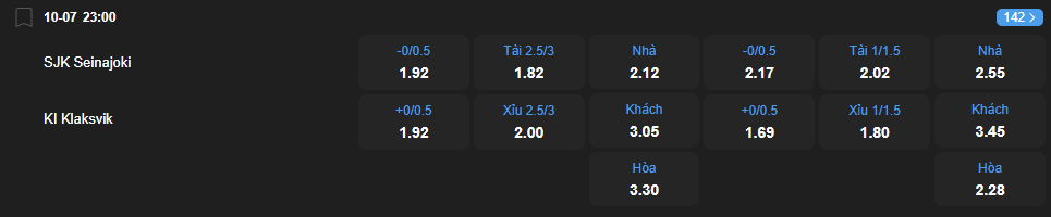 Tỷ lệ kèo SJK vs Klaksvikar nhan-dinh-soi-keo-sjk-vs-klaksvikar-luc-23h00-ngay-10-7-2025-2
