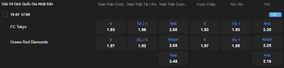Tỷ lệ kèo Tokyo vs Urawa Reds nhan-dinh-soi-keo-tokyo-vs-urawa-reds-luc-17h00-ngay-19-7-2025-2