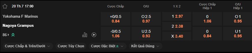 nhan-dinh-soi-keo-yokohama-marinos-vs-nagoya-grampus-luc-17h00-ngay-20-7-2025