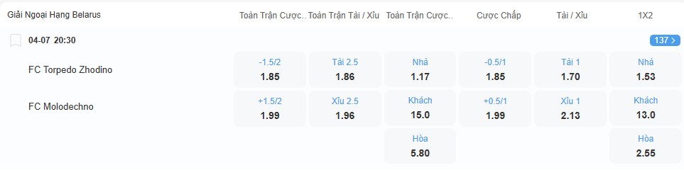 nhan-dinh-soi-keo-zhodino-vs-molodechno-luc-20h30-ngay-4-7-2025-2