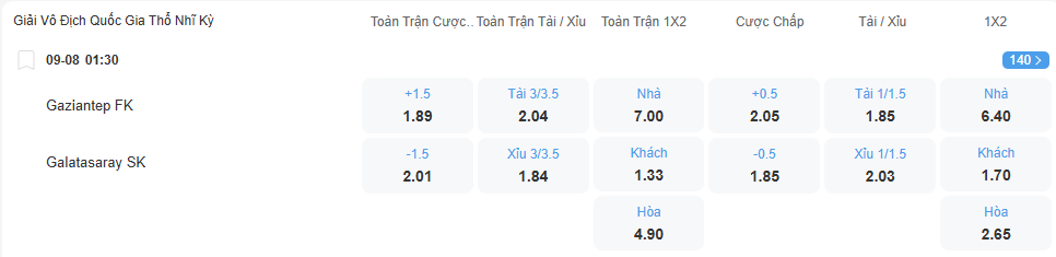 nhan-dinh-soi-keo-gaziantep-vs-galatasaray-luc-01h30-ngay-9-8-2025-2