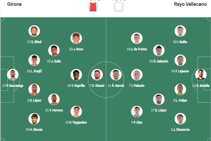 nhan-dinh-soi-keo-girona-vs-rayo-vallecano-luc-00h00-ngay-16-8-2025-3