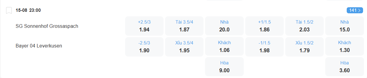 Tỉ lệ kèo Grobaspach vs Leverkusen nhan-dinh-soi-keo-grobaspach-vs-leverkusen-luc-23h00-ngay-15-8-2025-2