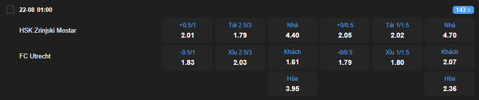 nhan-dinh-soi-keo-hsk-zrinjski-mostar-vs-utrecht-luc-01h00-ngay-22-8-2025-2