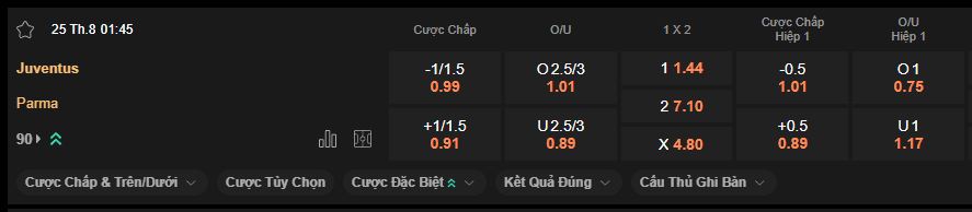 nhan-dinh-soi-keo-juventus-vs-parma-luc-21h45-ngay-24-8-2025