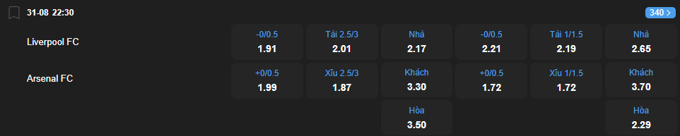 nhan-dinh-soi-keo-liverpool-vs-arsenal-luc-22h30-ngay-31-8-2025-2