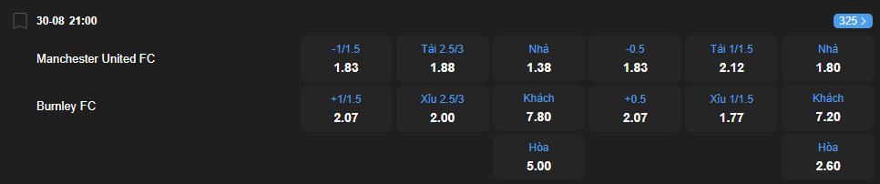 nhan-dinh-soi-keo-manchester-united-vs-burnley-luc-21h00-ngay-30-8-2025-2