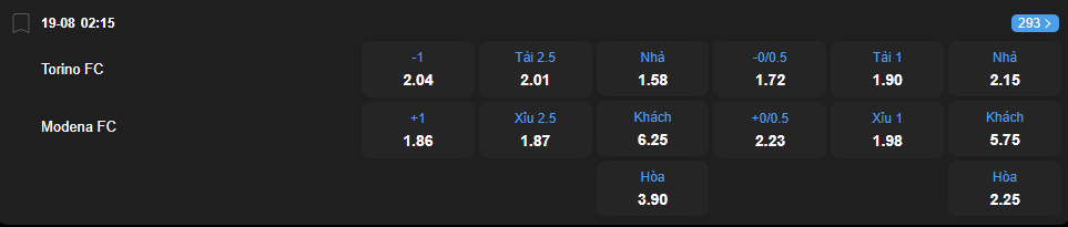 nhan-dinh-soi-keo-torino-vs-modena-luc-02h15-ngay-19-8-2025-2