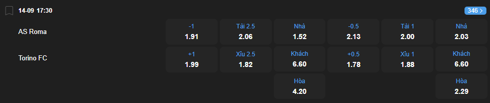 nhan-dinh-soi-keo-as-roma-vs-torino-luc-17h30-ngay-14-9-2025-2