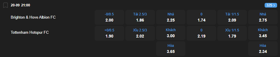 Tỷ lệ kèo Brighton vs Tottenham Hotspur nhan-dinh-soi-keo-brighton-vs-tottenham-hotspur-luc-21h00-ngay-20-9-2025-2