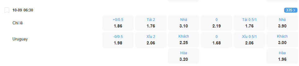 nhan-dinh-soi-keo-chile-vs-uruguay-luc-06h30-ngay-10-9-2025-2