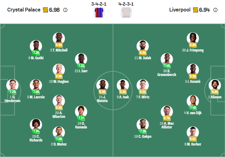 nhan-dinh-soi-keo-crystal-palace-vs-liverpool-luc-21h00-ngay-27-9-2025-3