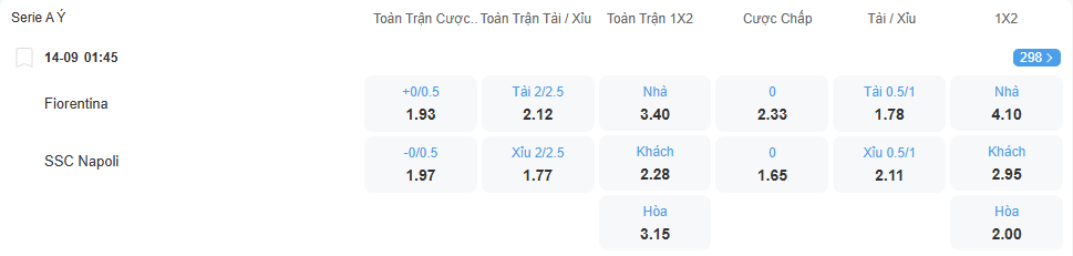 nhan-dinh-soi-keo-fiorentina-vs-napoli-luc-01h45-ngay-14-09-2025-2