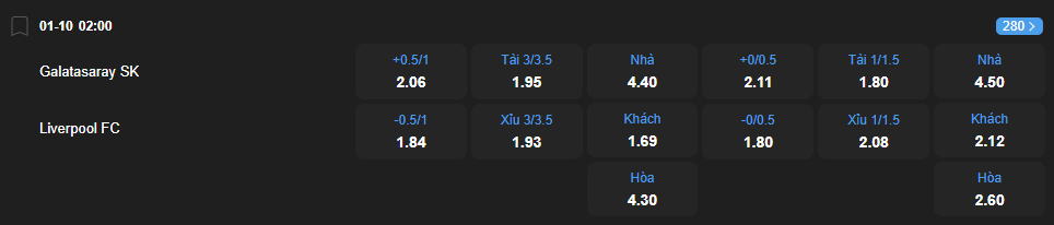 nhan-dinh-soi-keo-galatasaray-vs-liverpool-luc-02h00-ngay-1-10-2025-2