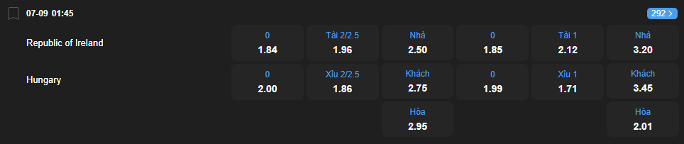 Tỷ lệ kèo Ireland vs Hungary nhan-dinh-soi-keo-ireland-vs-hungary-luc-01h45-ngay-7-9-2025-2