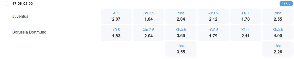 nhan-dinh-soi-keo-juventus-vs-dortmund-luc-02h00-ngay-17-9-2025-2