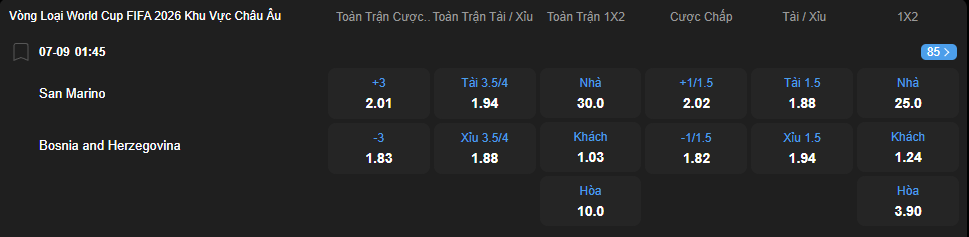 nhan-dinh-soi-keo-san-marino-vs-bosnia-luc-01h45-ngay-7-9-2025-2