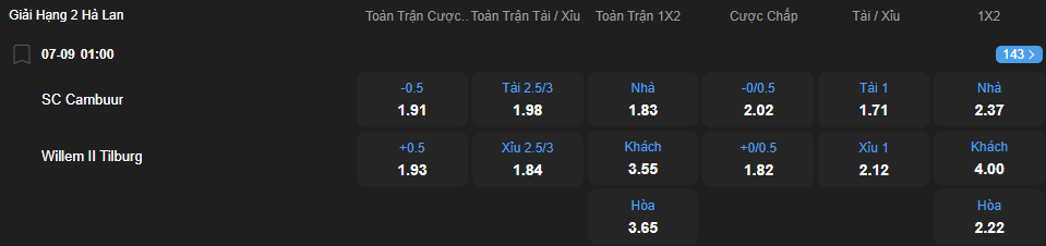 Tỷ lệ kèo SC Cambuur vs Willem II nhan-dinh-soi-keo-sc-cambuur-vs-willem-ii-luc-01h00-ngay-7-9-2025-2