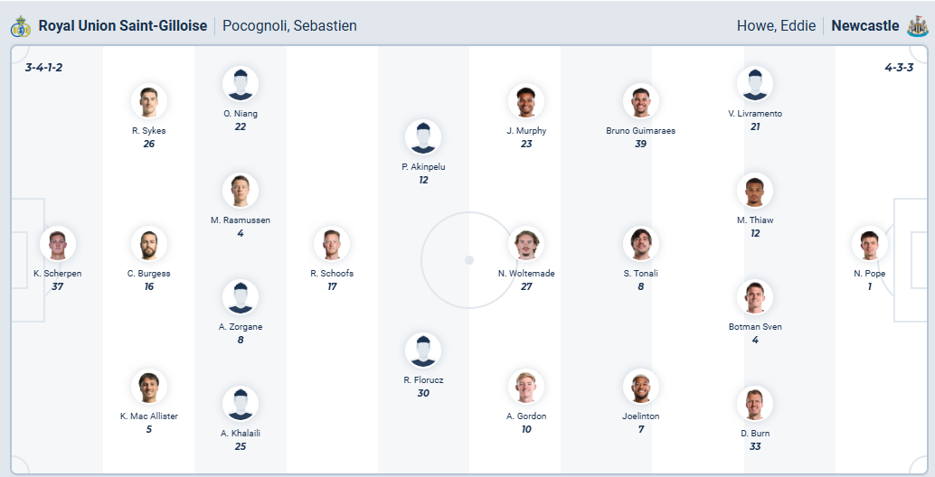 nhan-dinh-soi-keo-union-saint-gilloise-vs-newcastle-united-luc-23h45-ngay-2-10-2025-3