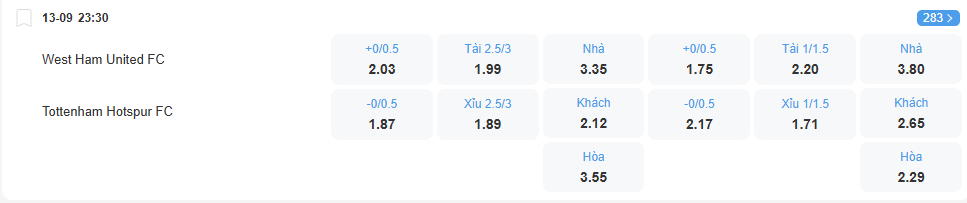 nhan-dinh-soi-keo-west-ham-vs-tottenham-luc-23h30-ngay-13-9-2025-2
