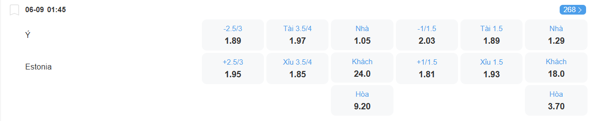 nhan-dinh-soi-keo-y-vs-estonia-luc-01h45-ngay-6-9-2025-2