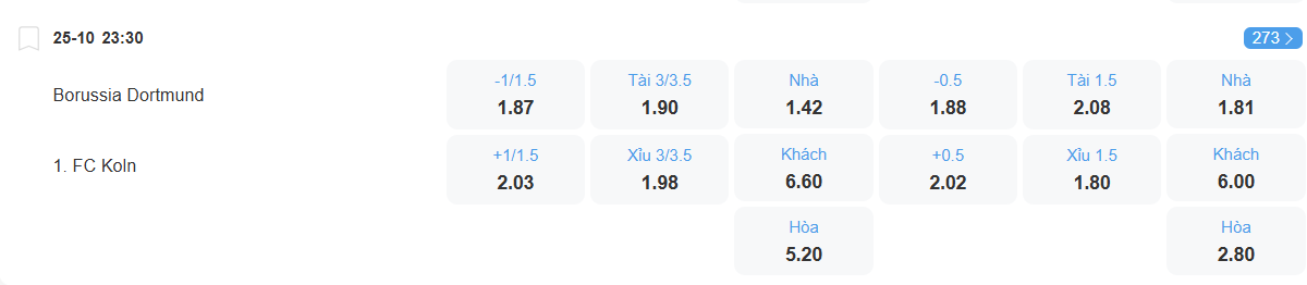 nhan-dinh-soi-keo-dortmund-vs-cologne-luc-23h30-ngay-25-10-2025-2