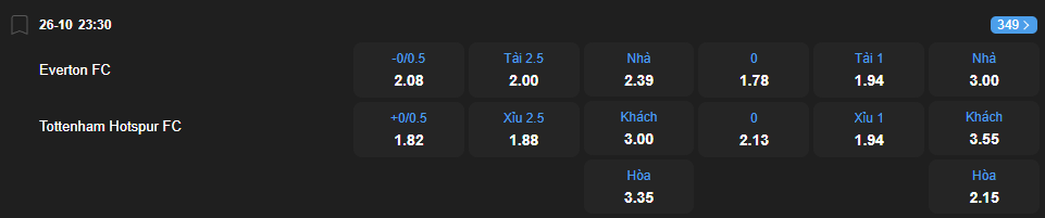 nhan-dinh-soi-keo-everton-vs-tottenham-hotspur-luc-23h30-ngay-26-10-2025-2