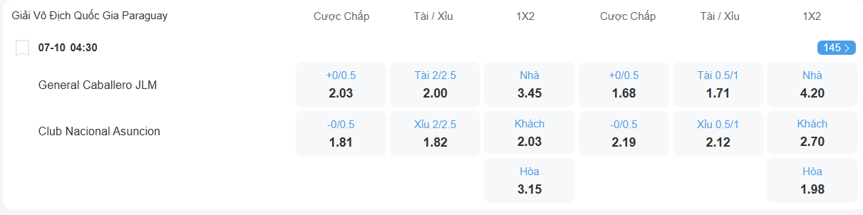 nhan-dinh-soi-keo-general-caballero-vs-nacional-luc-04h30-ngay-7-10-2025-2