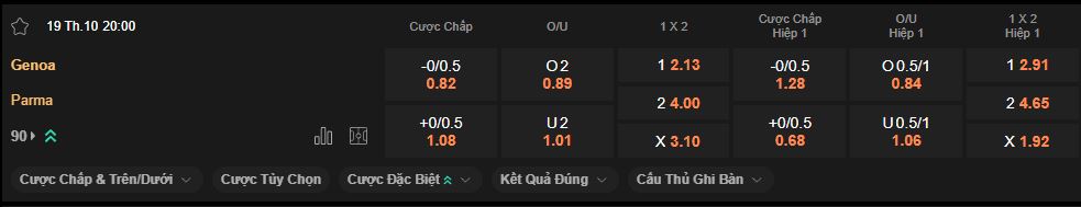 nhan-dinh-soi-keo-genoa-vs-parma-luc-20h00-ngay-19-10-2025