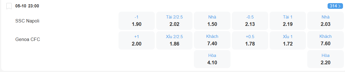 nhan-dinh-soi-keo-napoli-vs-genoa-luc-23h00-ngay-5-10-2025-2