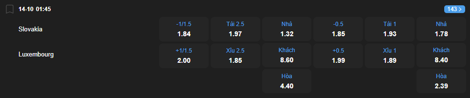 nhan-dinh-soi-keo-slovakia-vs-luxembourg-luc-01h45-ngay-14-10-2025-2