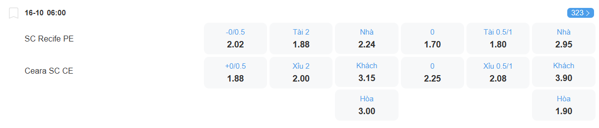 nhan-dinh-soi-keo-sport-recife-vs-ceara-luc-06h00-ngay-16-10-2025-2