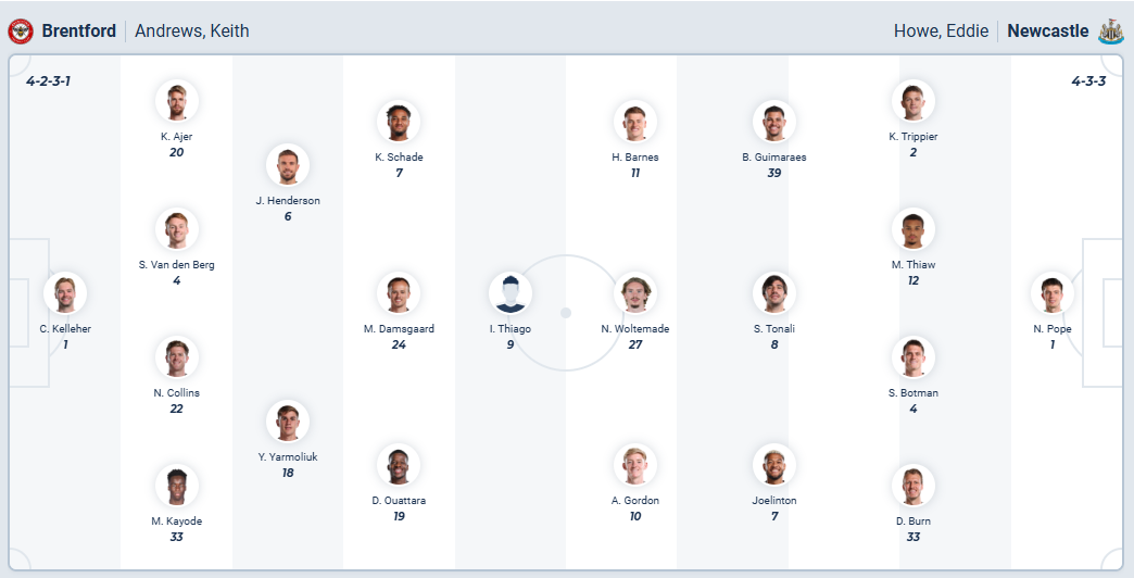 nhan-dinh-soi-keo-brentford-vs-newcastle-united-luc-21h00-ngay-9-11-2025-3
