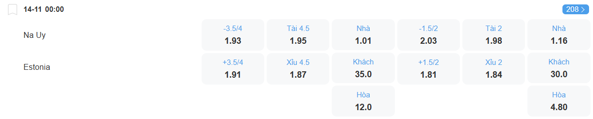 nhan-dinh-soi-keo-na-uy-vs-estonia-luc-00h00-ngay-14-11-2025-2