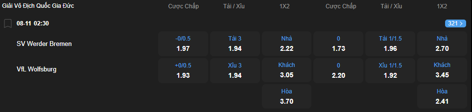 nhan-dinh-soi-keo-werder-bremen-vs-vfl-wolfsburg-luc-02h30-ngay-8-11-2025-2